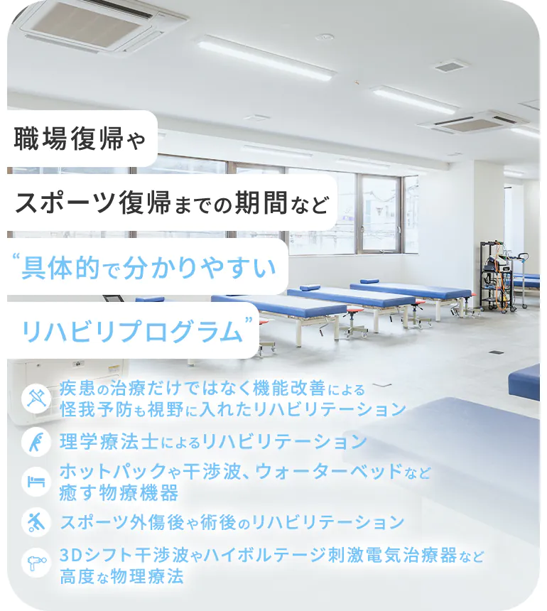 シップと痛み止めをもらい安静を指示される時代から“クリニックでも高度医療が受けられる時代へ”